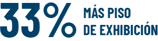 33% + piso de exhibición