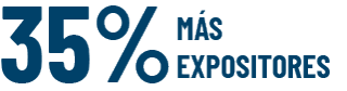 42% + expositores