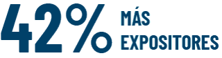 42% + expositores