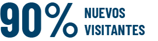 90% nuevos visitantes